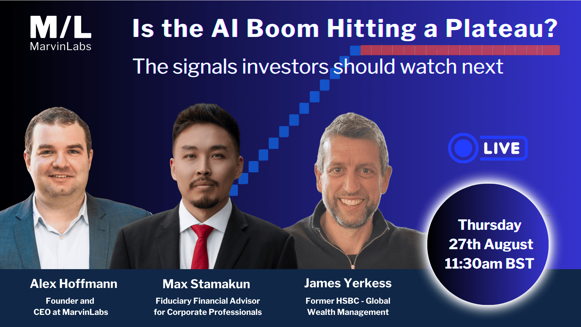 AI Capex vs Returns: Signs of the First Plateau