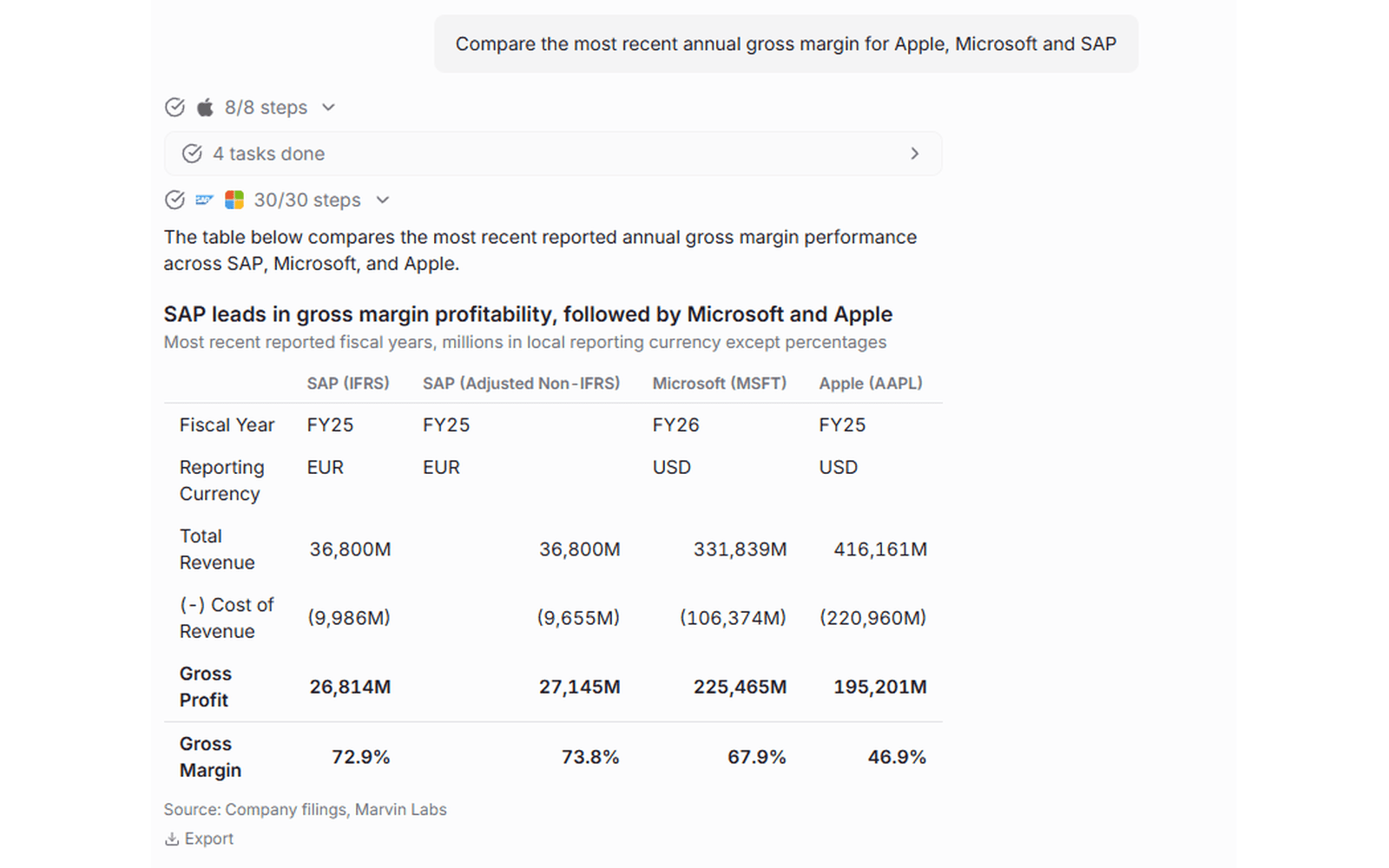 A real Chat answer comparing annual gross margins for SAP, Microsoft, and Apple, with fiscal years and reporting currencies shown