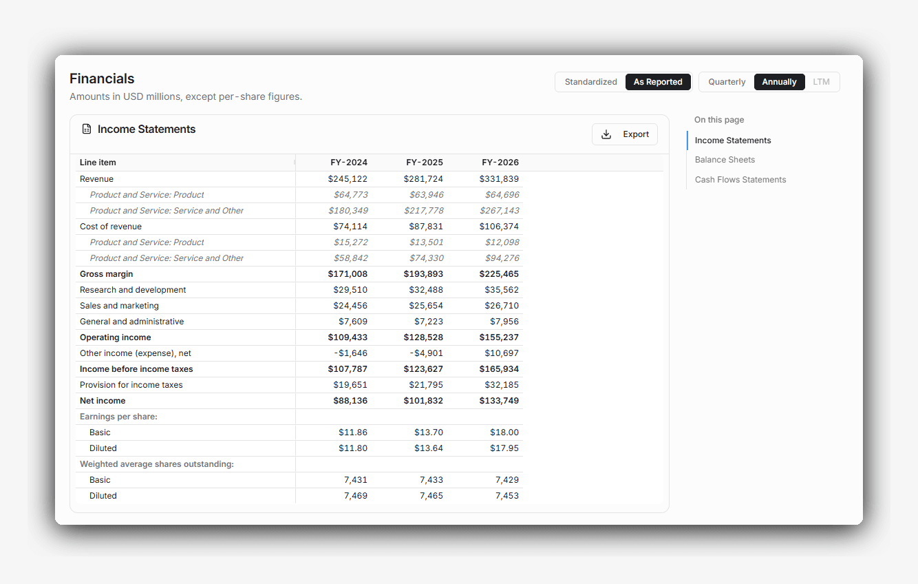 Microsoft's annual income statement in the As reported view, showing Product and Service and Other rows under revenue and cost of revenue, and separate sales and marketing and general and administrative lines