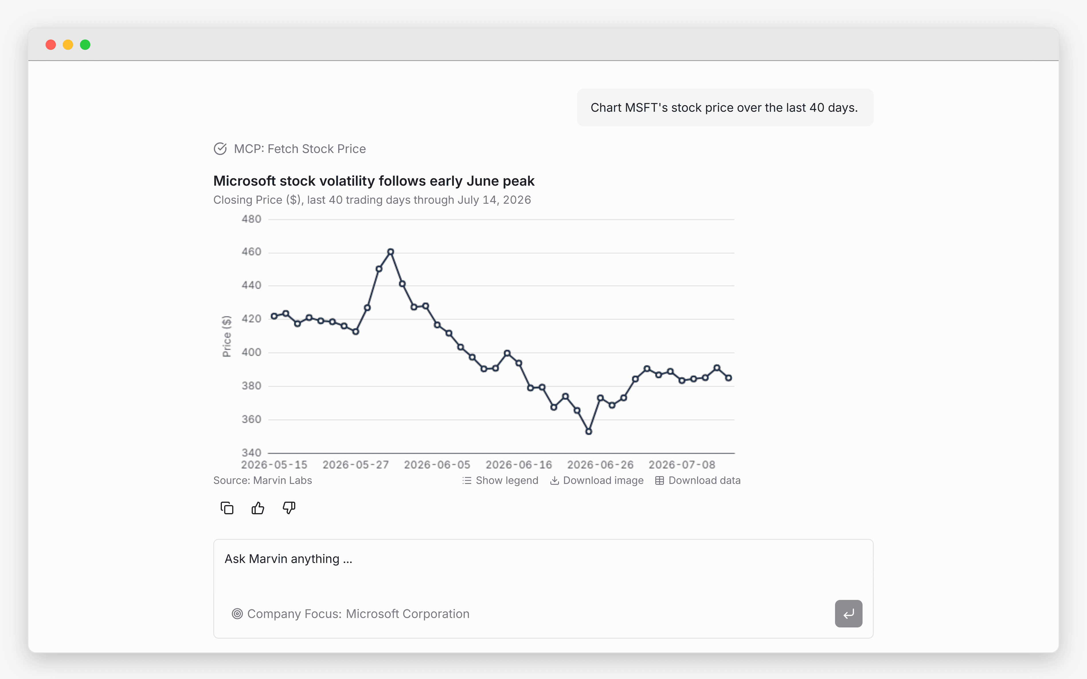 AI Analyst Chat answering a request to chart MSFT stock price from a connected market-data source